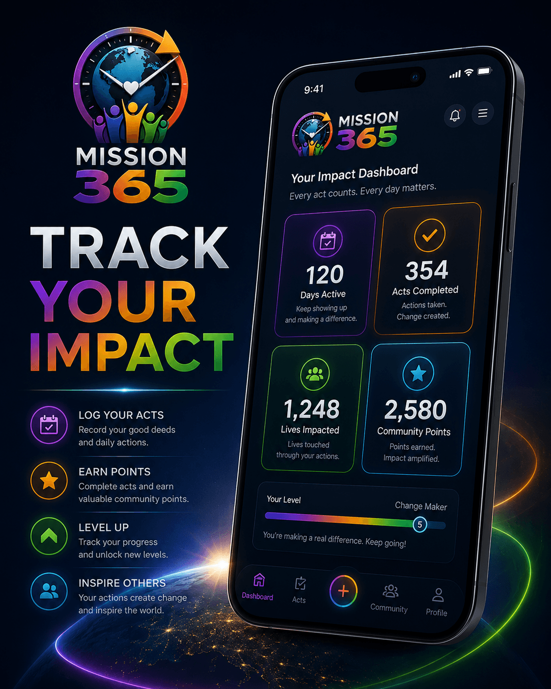 Mission 365 impact dashboard preview